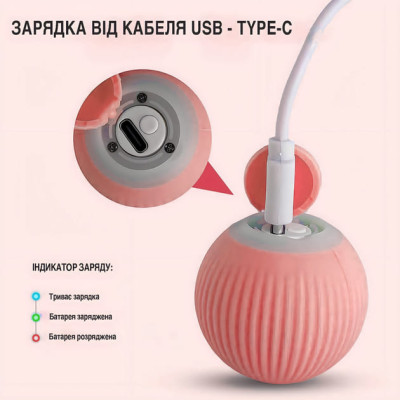 Интерактивная игрушка UFT для кошек Умный мяч CatToy 1 Интерактивная игрушка UFT для кошек Умный мяч CatToy 1