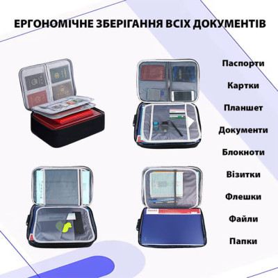 Органайзер для документов — сумка с кодовым замком, дорожный кейс для документов и гаджетов черного цвета.