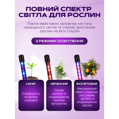 Светодиодная фитолампа с 4 гибкими лампами для цветов и рассады Светодиодная фитолампа с 4 гибкими лампами для цветов и рассады