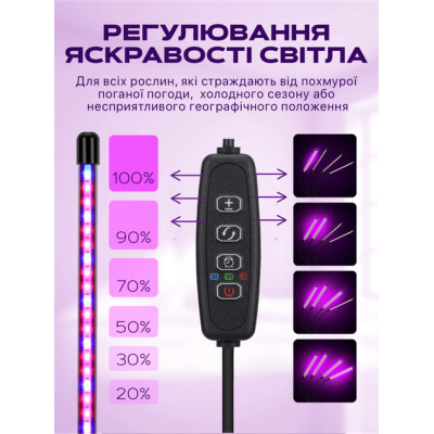 Светодиодная фитолампа с 4 гибкими лампами для цветов и рассады Светодиодная фитолампа с 4 гибкими лампами для цветов и рассады