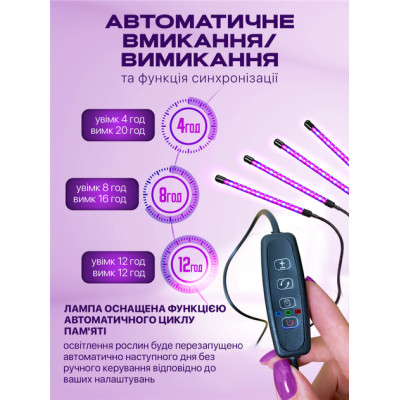 Светодиодная фитолампа с 4 гибкими лампами для цветов и рассады Светодиодная фитолампа с 4 гибкими лампами для цветов и рассады
