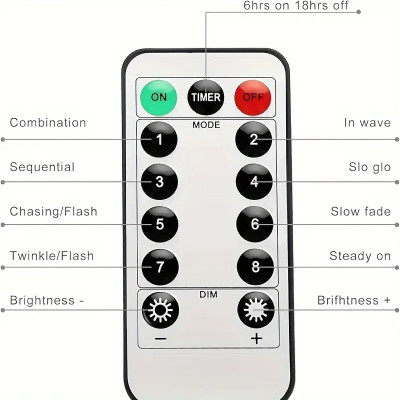 Гірлянда Роса 5м, 50 LED, срібний дріт, USB, пульт 8 режимів, синій