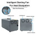 Портативная электростанция 1000W/1200Wh 100 Ah Smart Sine Wave T1000 Портативная электростанция 1000W/1200Wh 100 Ah Smart Sine Wave T1000